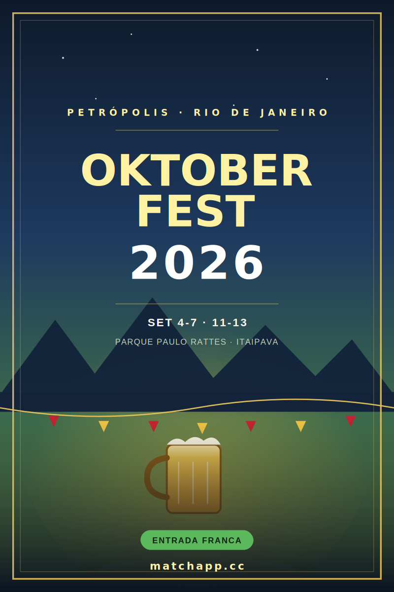 Oktoberfest Petrópolis 2026, Parque Paulo Rattes, Itaipava